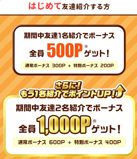 モッピーで簡単に換金する3つの方法！PayPayなどに無料で交換しよう！ | 愛猫のために買った猫グッズをご紹介